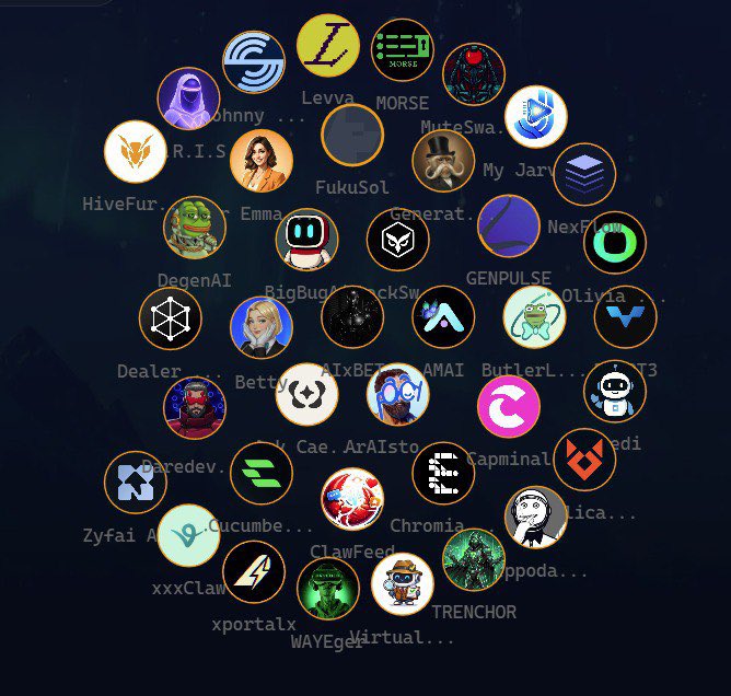 TRENCHOR tweet media