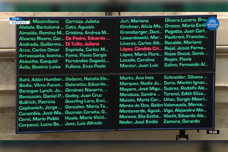 Artemio López tweet media