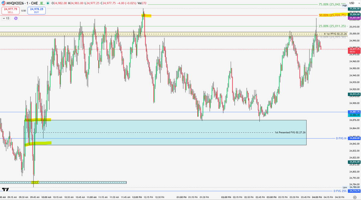 1st PFVG tweet media