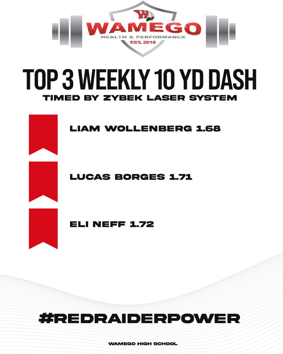 Weston Moody tweet media