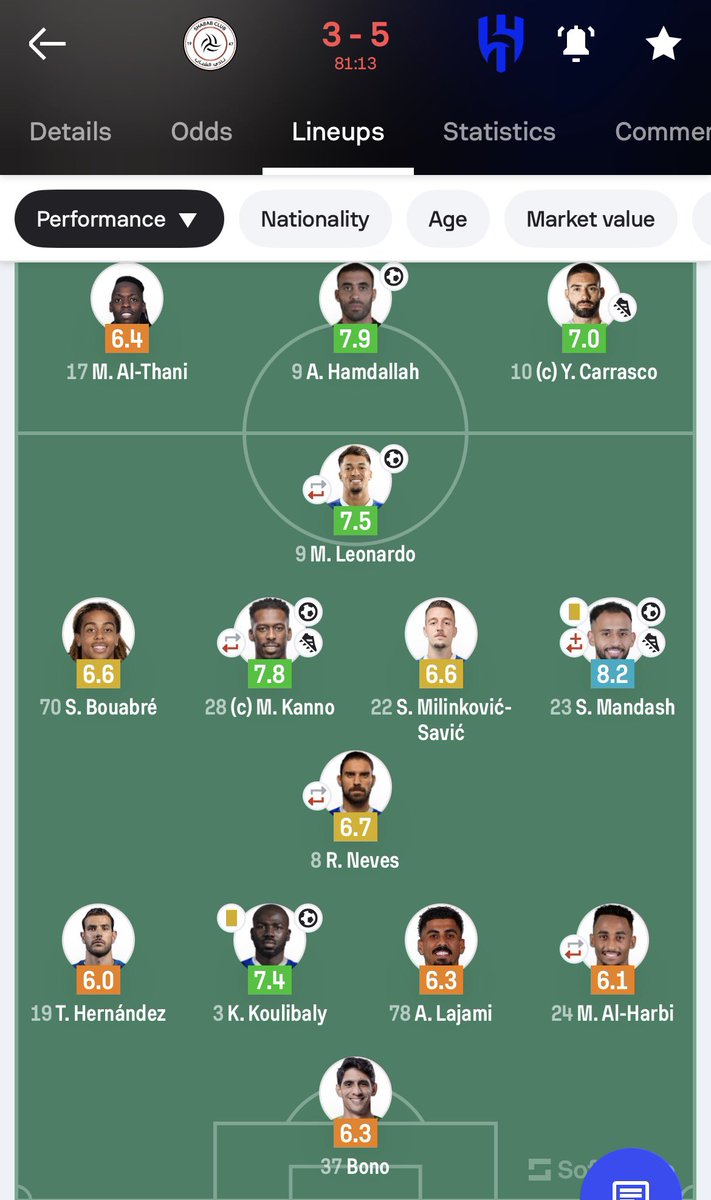 Mohammad Bin Hamad tweet media