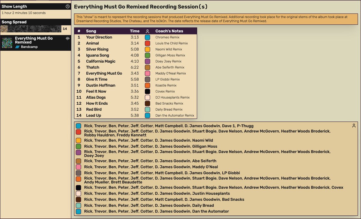 Dripfield.pro — A Goose Setlist Archive tweet media