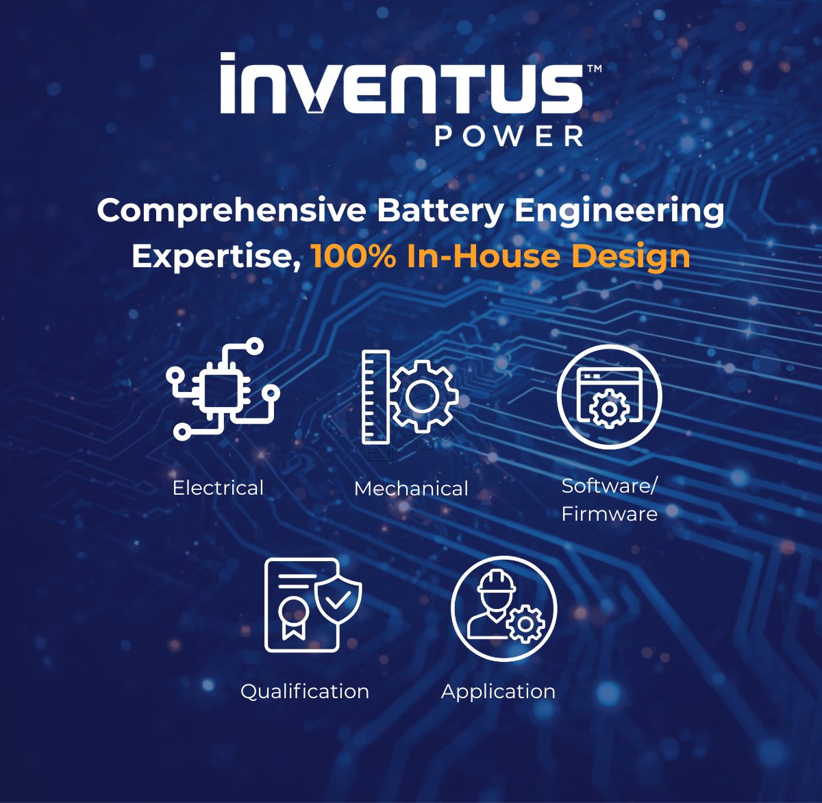 Inventus Power tweet media