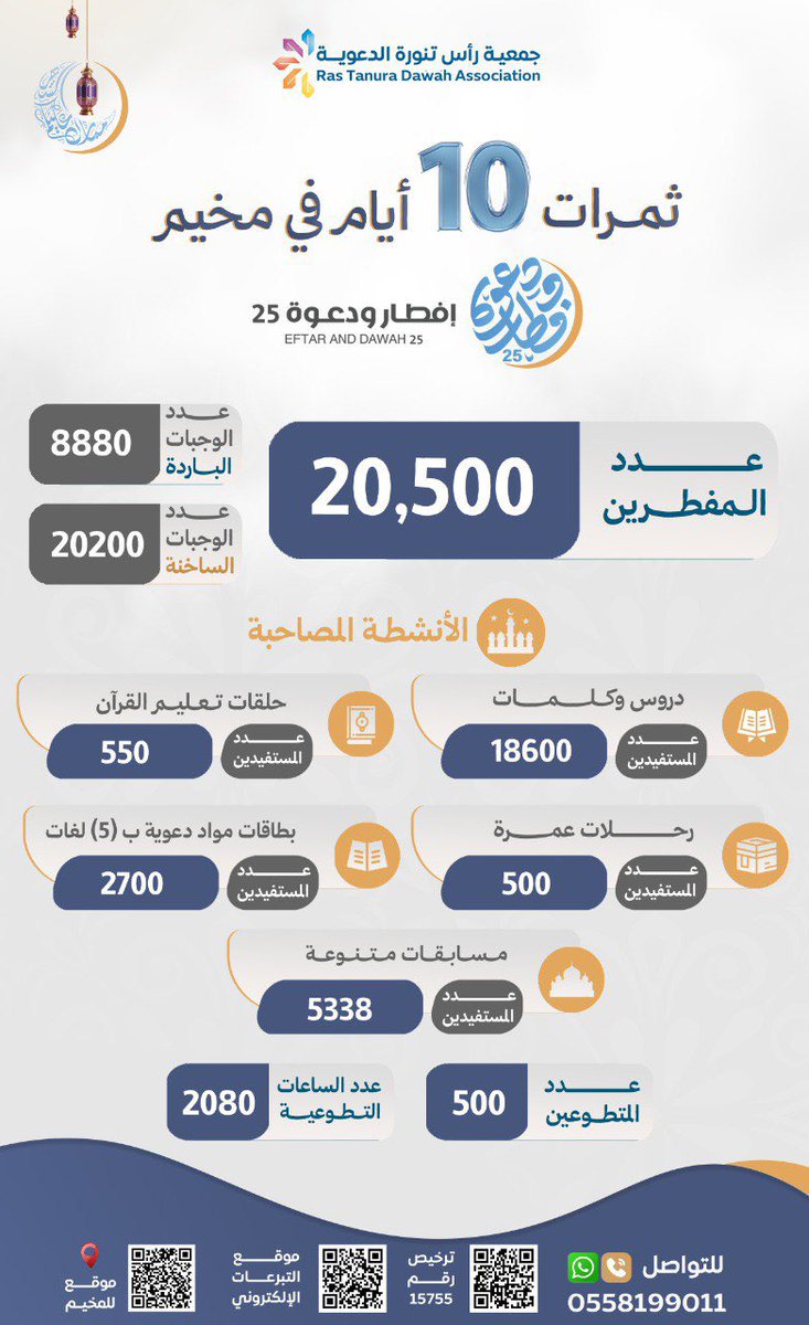 مخيم إفطار ودعوة برأس تنورة tweet media