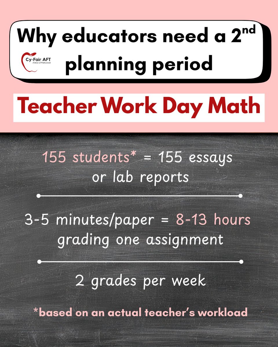 Cy-Fair AFT tweet media