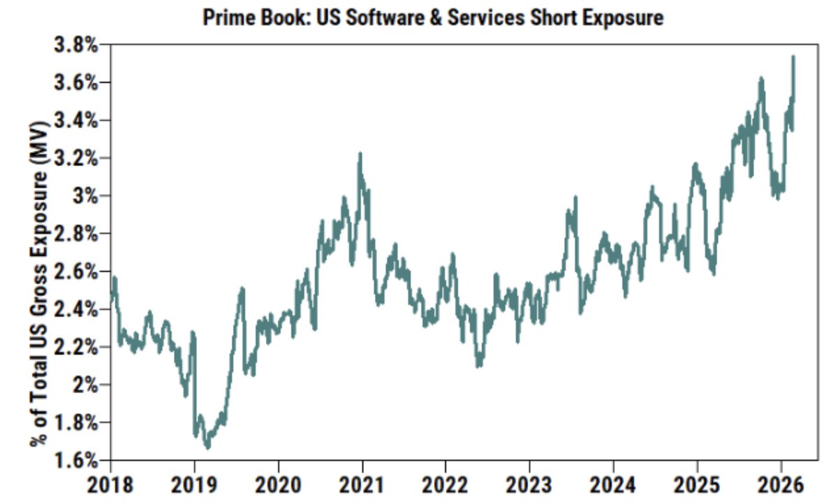 Marco Pabst tweet media