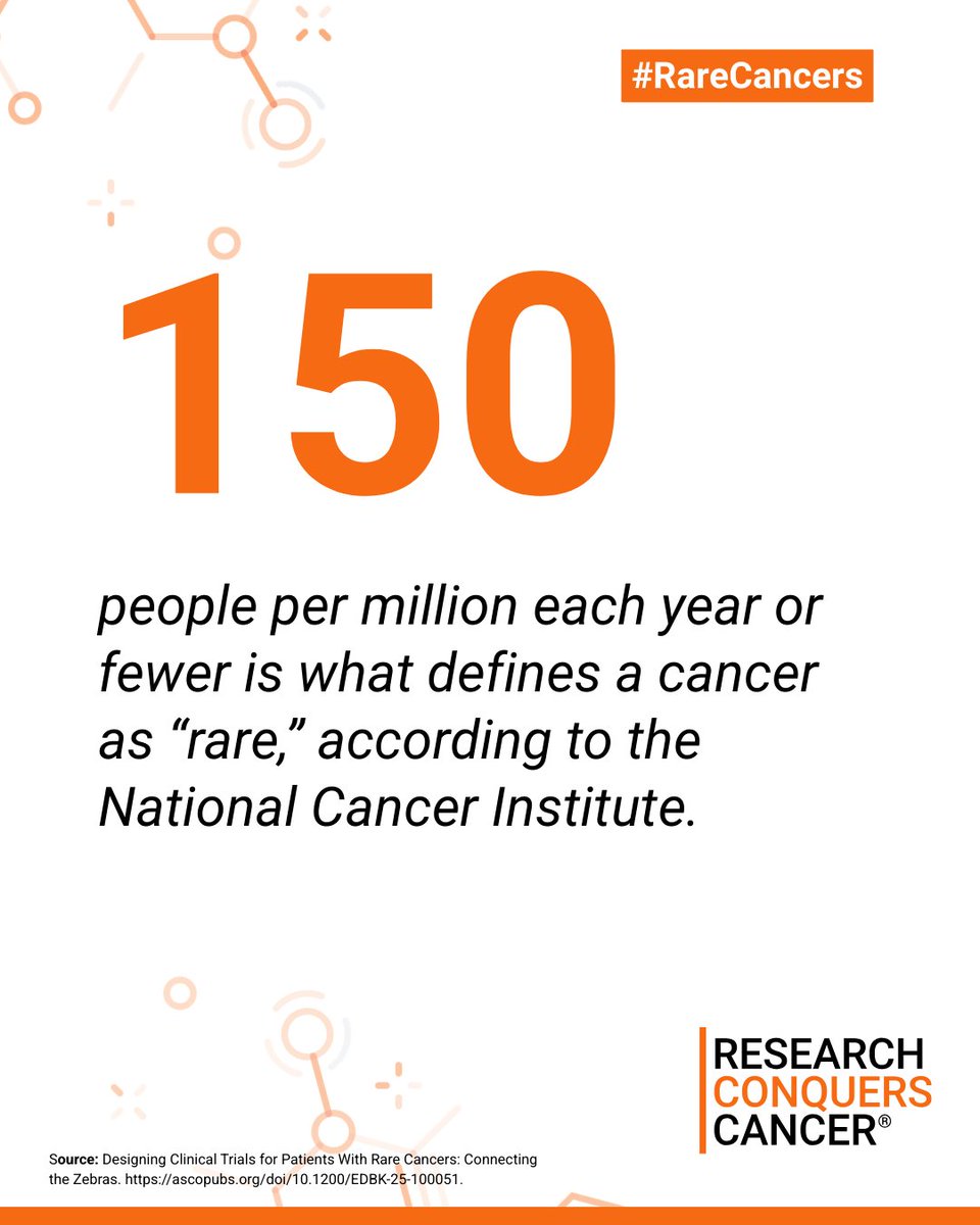 Conquer Cancer, the ASCO Foundation tweet media