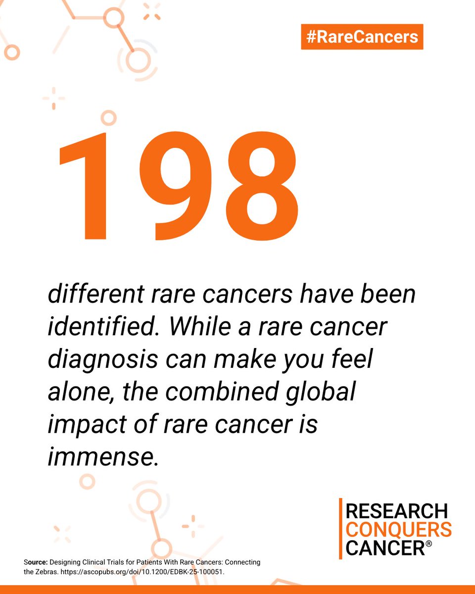 Conquer Cancer, the ASCO Foundation tweet media