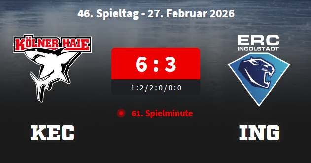 ShinoAikjharto's tweet photo. #Haie gewinnen, #effzeh macht Dinge... https://t.co/KYQzLH3pW2