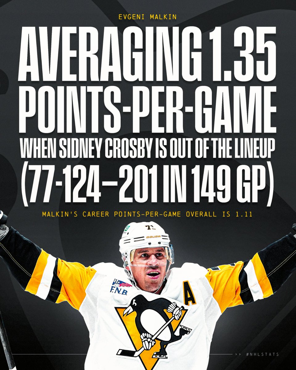 Evgeni Malkin has a history of stepping up to keep the @Penguins rolling when longtime teammate Sidney Crosby is out of the lineup. 

He’ll look to be a big contributor to Pittsburgh’s playoff push today at 12:30 p.m. ET on ABC.