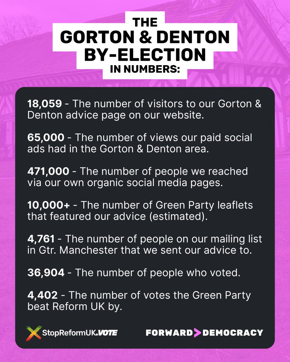 The Movement Forward | StopTheTories.vote tweet media