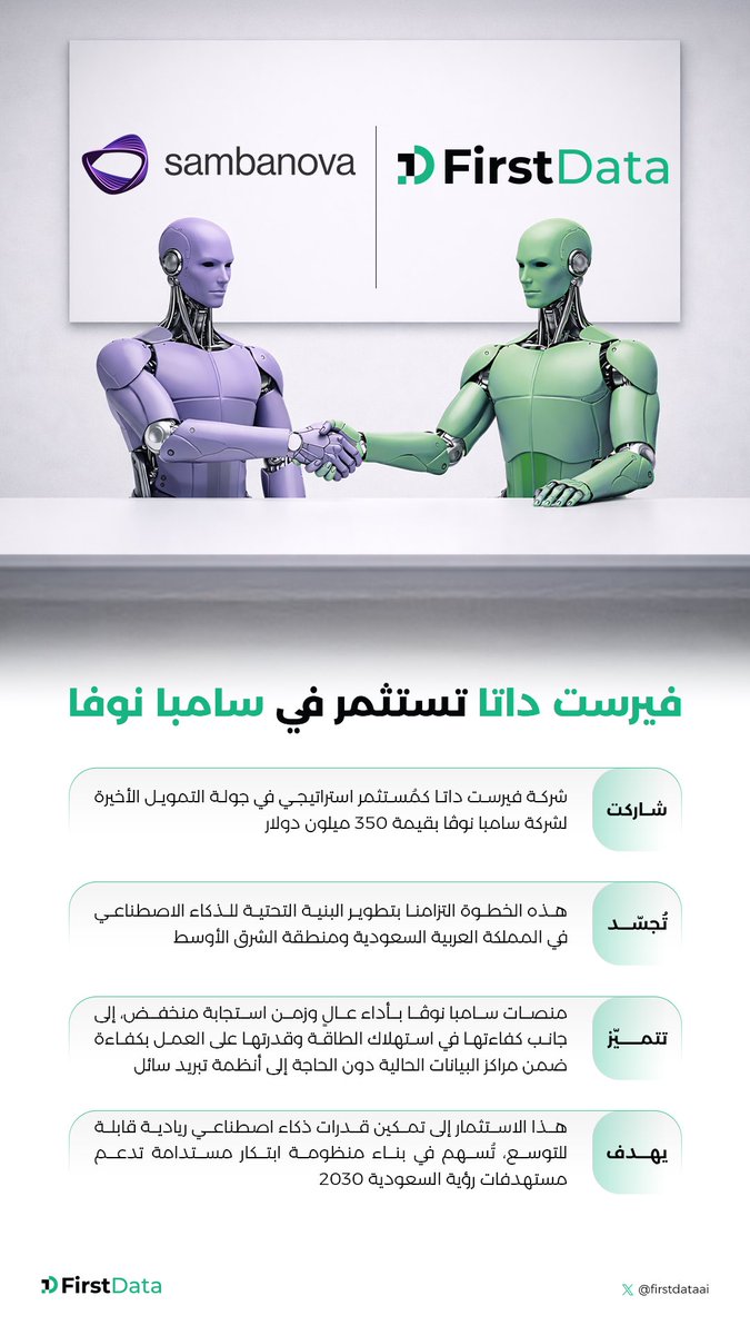 FirstData tweet media