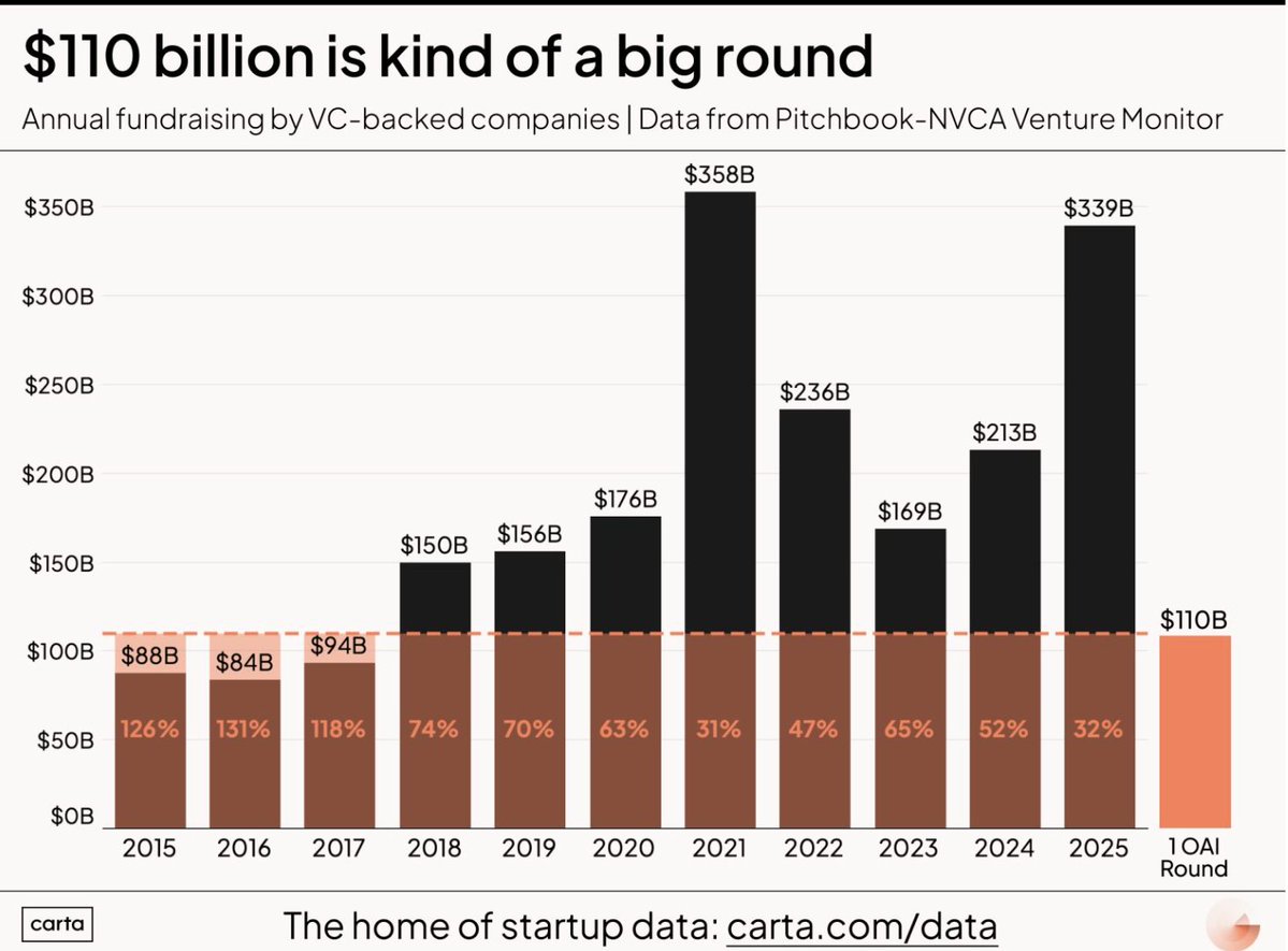 Waleed A. Alballaa tweet media