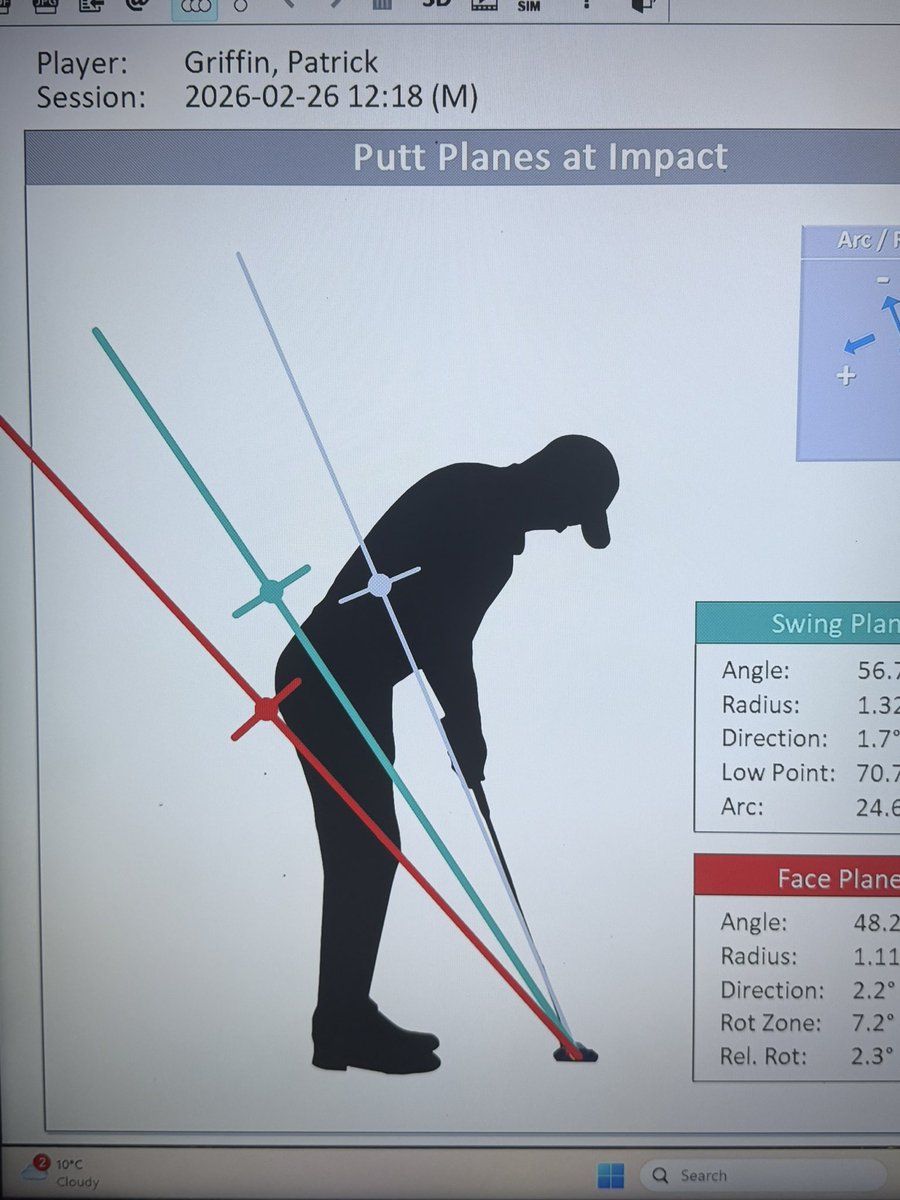 Wayne O Callaghan tweet media