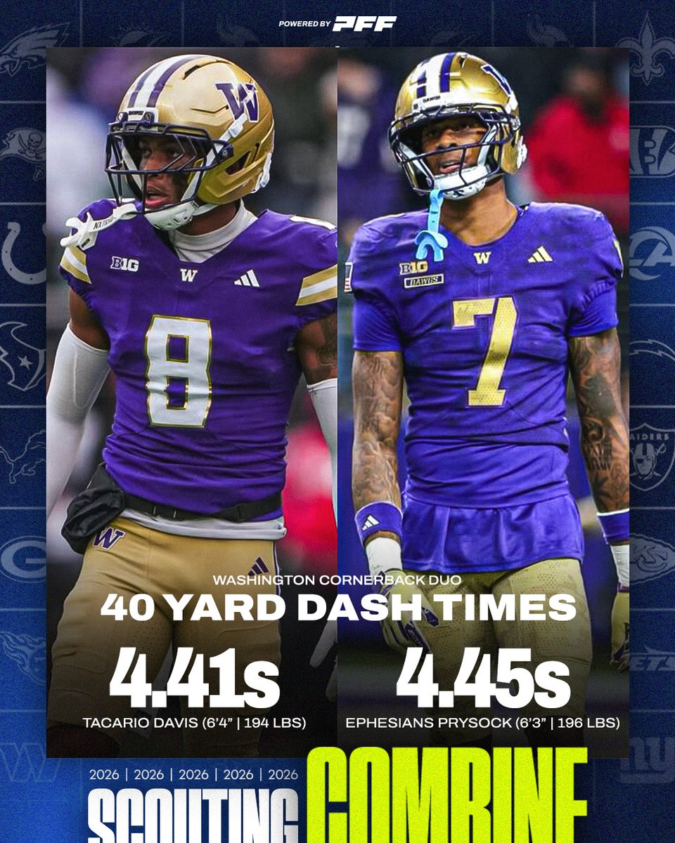 PFF College tweet media