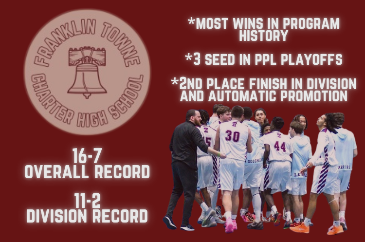 Coach Tim Respass tweet media