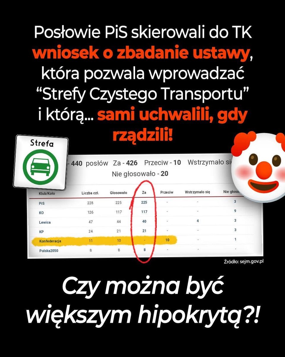 Konfederacja tweet media