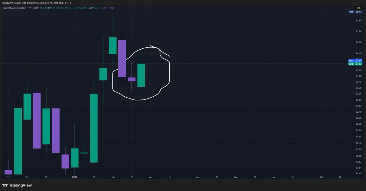 TakuriOracle tweet media