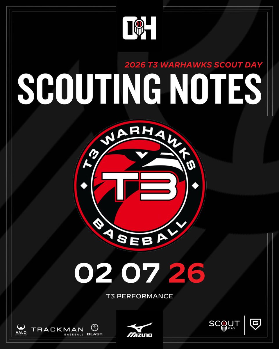 PrepBaseballOH's tweet photo. Strong group again for @T3_Warhawks coming up this year. 

Led by a good core of 2027s with the 2028 and 2029 classes nipping at their heels and ready to make an impact. 📈

Take a peek at the top performers from scout day, follow along for scouting notes and metrics. 📝 https://t.co/DLYc0TW15M