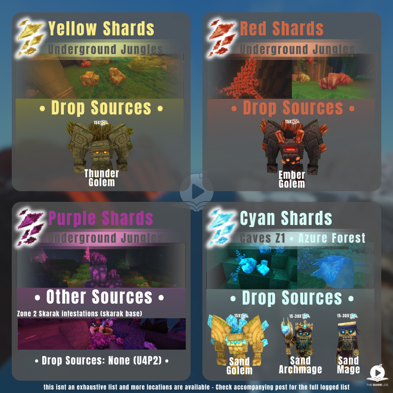 TheGuideLog tweet media