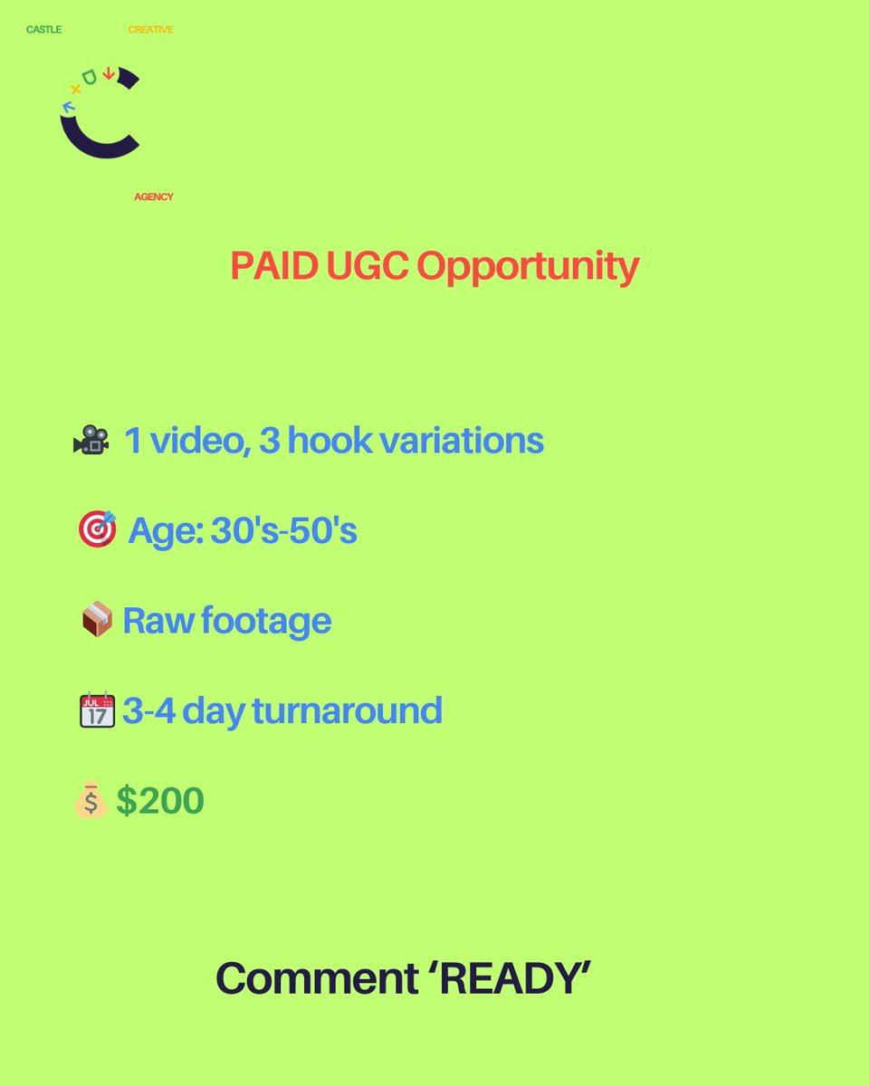 Nick Castle | UGC Creator | Agency Owner | Coach tweet media