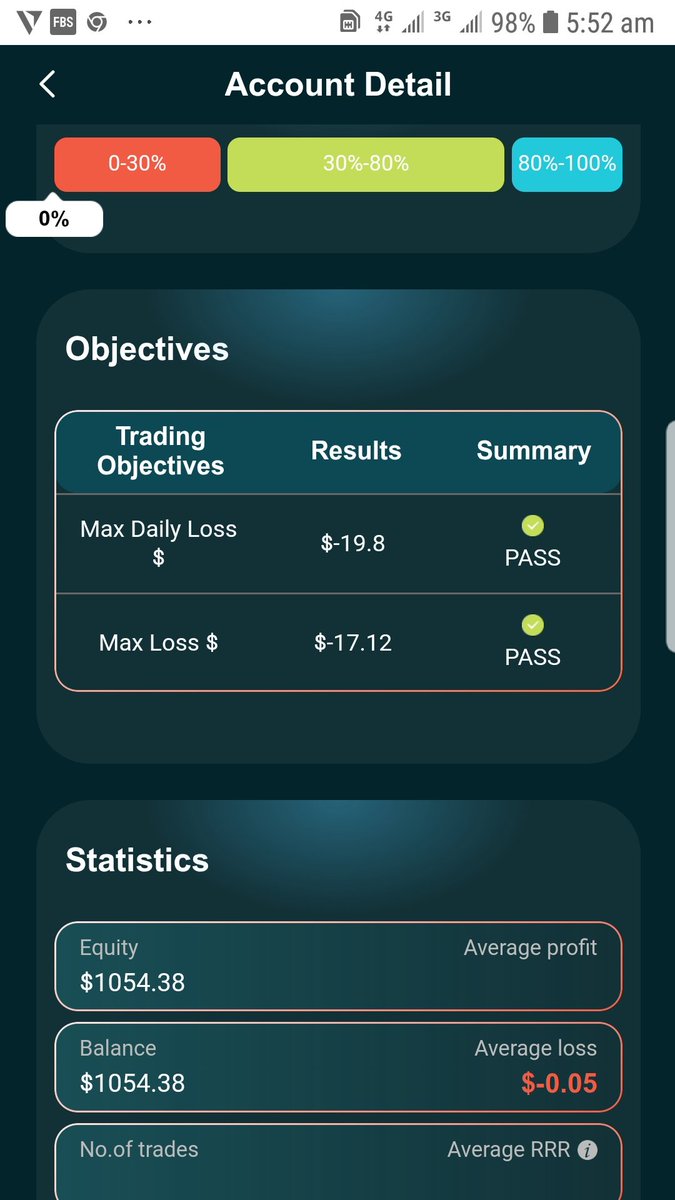 God-Of-The-Charts tweet media