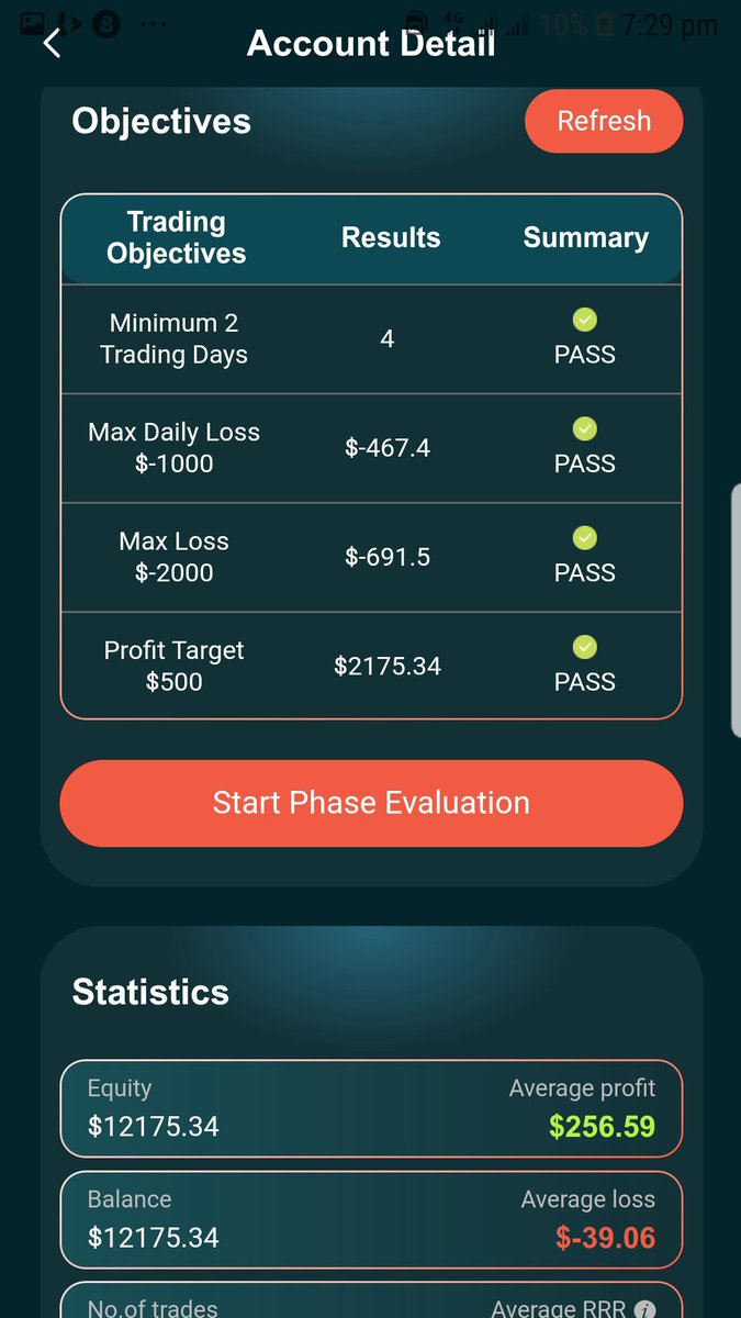 God-Of-The-Charts tweet media