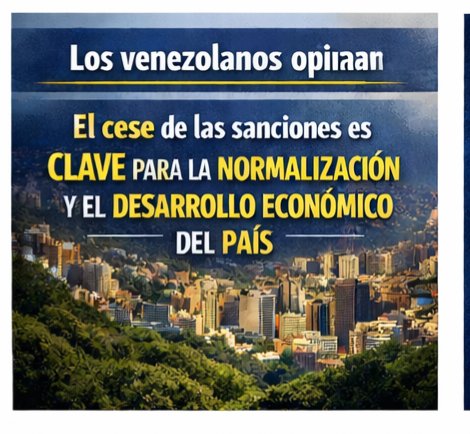 ariammc123's tweet photo. 🚫🇻🇪 ¡CONSENSO HISTÓRICO EN VENEZUELA! Un 94% de los venezolanos está DE ACUERDO con derogar TODAS las Medidas Coercitivas Unilaterales (MCU), según el último estudio de @Hinterlaces.
​El rechazo al bloqueo económico es masivo. Apenas un 3% se opone al levantamiento de sanciones. El estudio nacional (23 Feb 2026) contó con 900 entrevistas directas.
​La población coincide: el cese de las MCU es fundamental para la normalización y el desarrollo productivo del país. 📈
​#Venezuela #Hinterlaces #NoAlBloqueo #Sanciones #ConsensoNacional