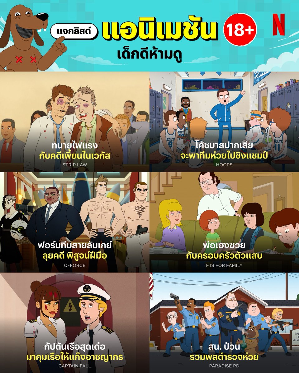 หาร NETFLIX ราคาโปร⭑.ᐟ

──── ୨୧ ────

♬ จอส่วนตัว ล็อคและเปลี่ยนชื่อจอได้
7วัน — 50- | ดูTV 69.-
30วัน —100.- | ดูTV 179.- 

ดูแลจนครบวันใช้(จริงๆ)
เมลปิดเคลมฟรี✅

สนใจสั่งซื้อจิ้มลิ้งตรงไบโอ
(ทักไลน์ตอบไว)

#หารnetflix #หารเน็ตฟลิกซ์ 美国97