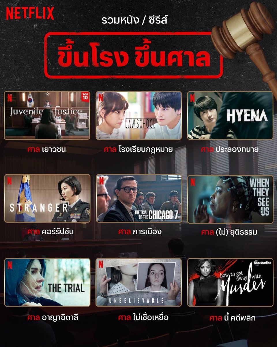 หาร NETFLIX ราคาโปร⭑.ᐟ

──── ୨୧ ────

♬ จอส่วนตัว ล็อคและเปลี่ยนชื่อจอได้
7วัน — 50- | ดูTV 69.-
30วัน —100.- | ดูTV 179.- 

ดูแลจนครบวันใช้(จริงๆ)
เมลปิดเคลมฟรี✅

สนใจสั่งซื้อจิ้มลิ้งตรงไบโอ
(ทักไลน์ตอบไว)

#หารnetflix #หารเน็ตฟลิกซ์ 美国98