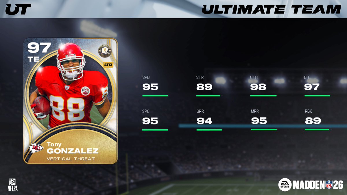 Madden Ultimate Team tweet media