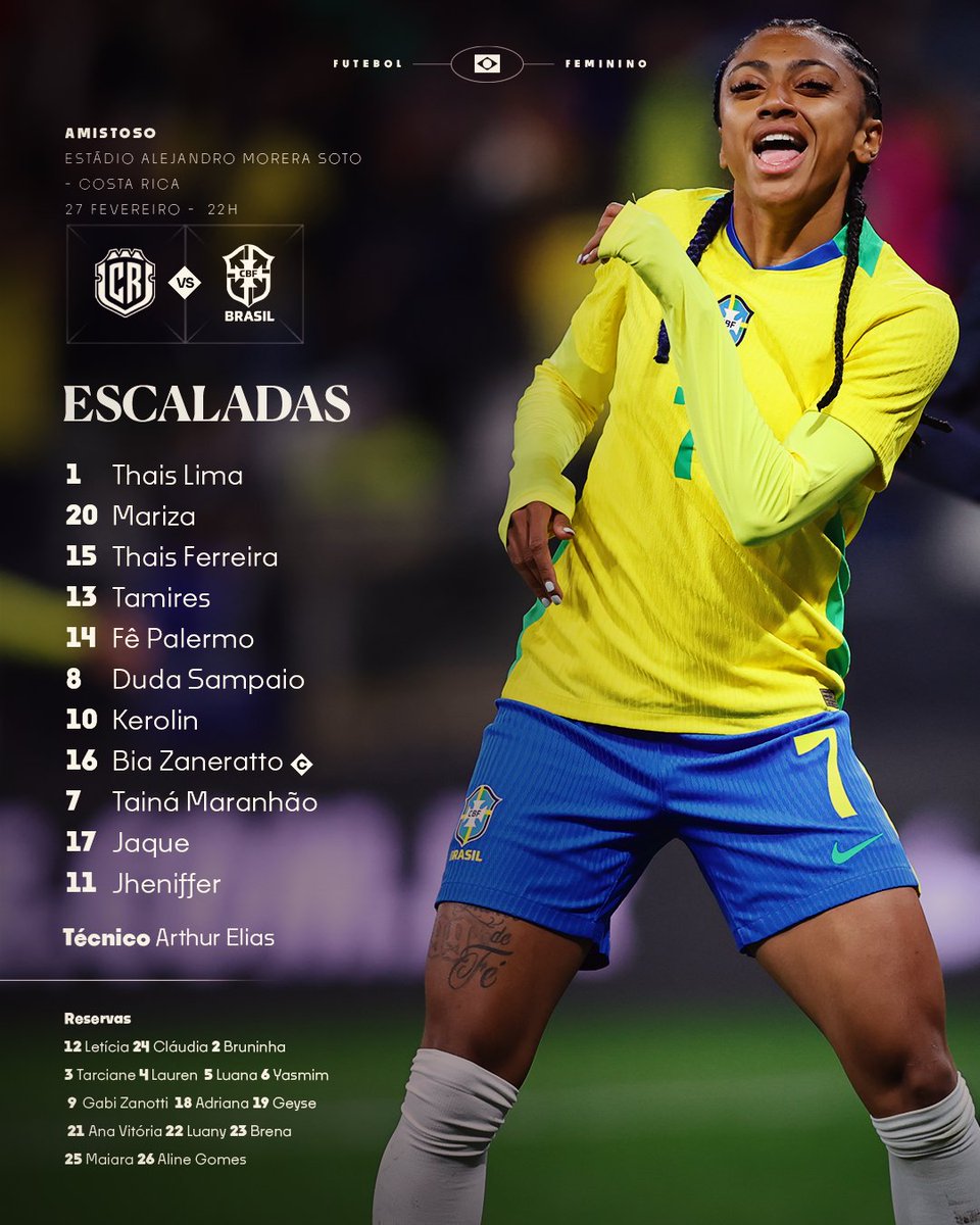 SelecaoFeminina's tweet photo. Seleção escalada para o primeiro compromisso de 2026 🇧🇷⚽

🆚 Costa Rica
⏰ 22h (Brasília) | 19h (local)
🏟️ Estádio Alejandro Morera Soto (Costa Rica)
📺 Sportv

#SeleçãoFeminina https://t.co/Uuzxjoa3dH