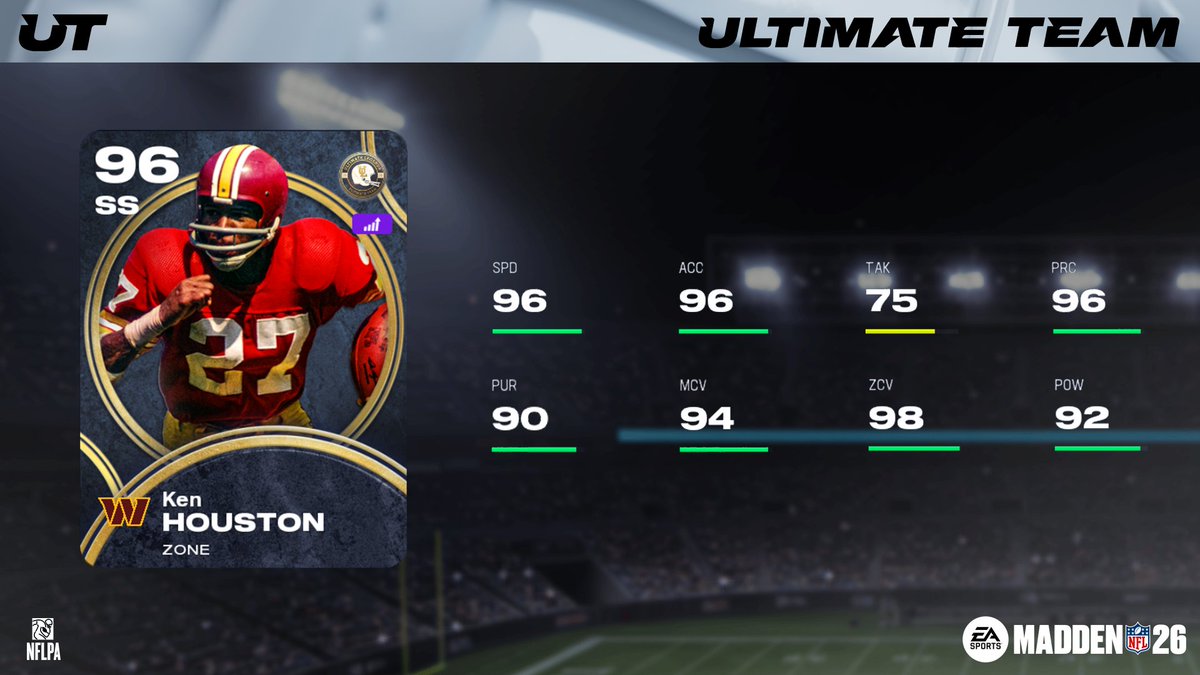 Madden Ultimate Team tweet media