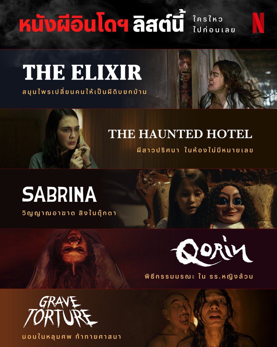 หาร NETFLIX ราคาโปร⭑.ᐟ

──── ୨୧ ────

♬ จอส่วนตัว ล็อคและเปลี่ยนชื่อจอได้
7วัน — 50- | ดูTV 69.-
30วัน —100.- | ดูTV 179.- 

ดูแลจนครบวันใช้(จริงๆ)
เมลปิดเคลมฟรี✅

สนใจสั่งซื้อจิ้มลิ้งตรงไบโอ
(ทักไลน์ตอบไว)

#หารnetflix #หารเน็ตฟลิกซ์ 美国98