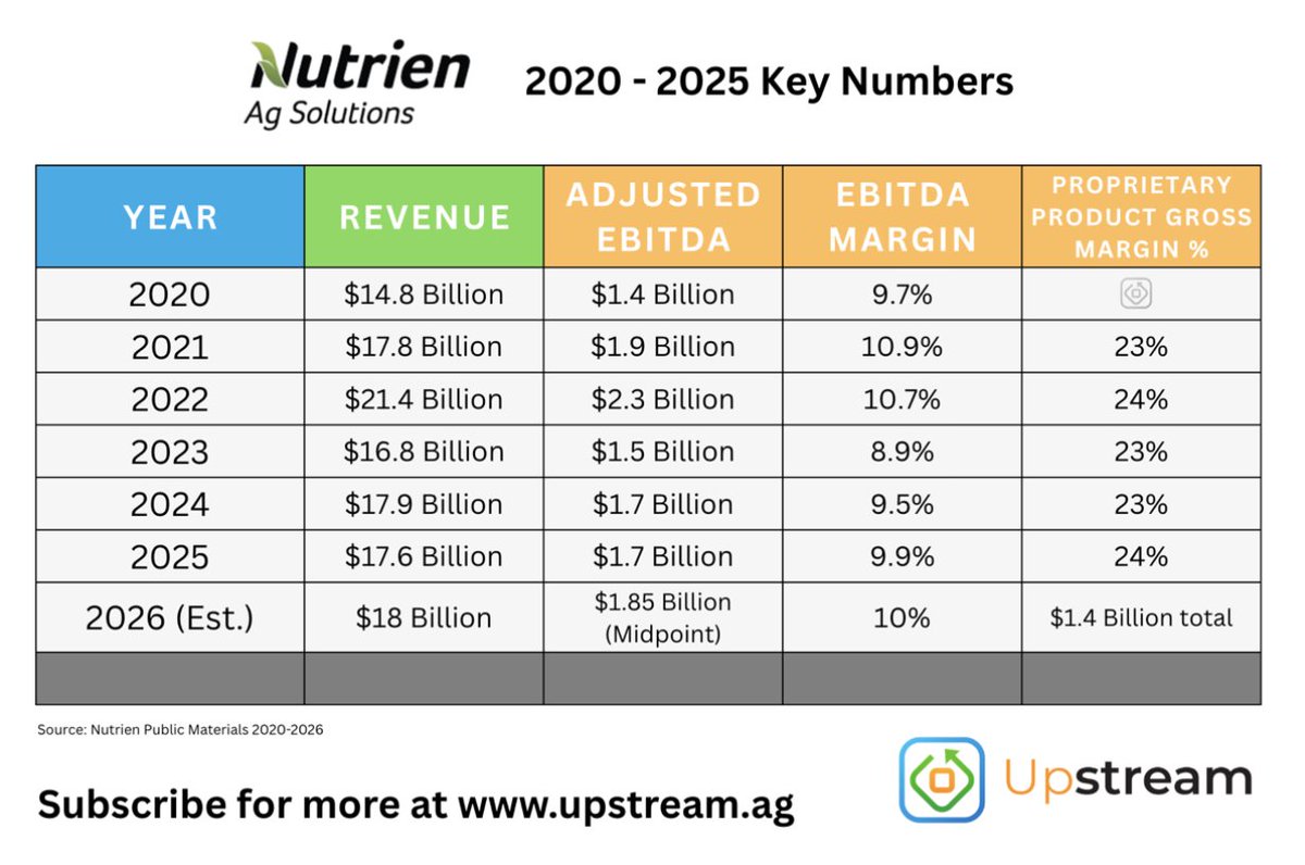 Shane Thomas tweet media