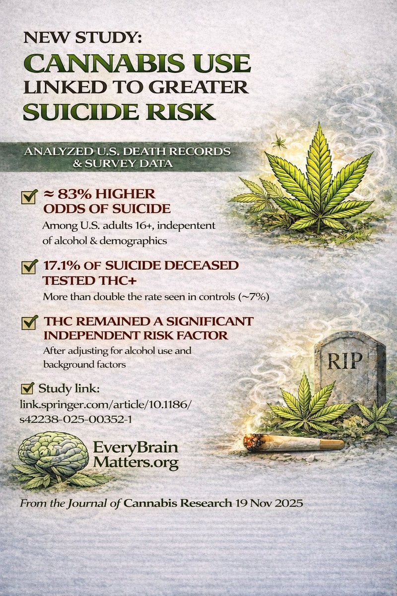 🌎 Every Brain Matters 🧠 tweet media