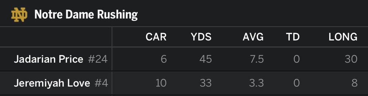 Gaby Urrutia tweet media