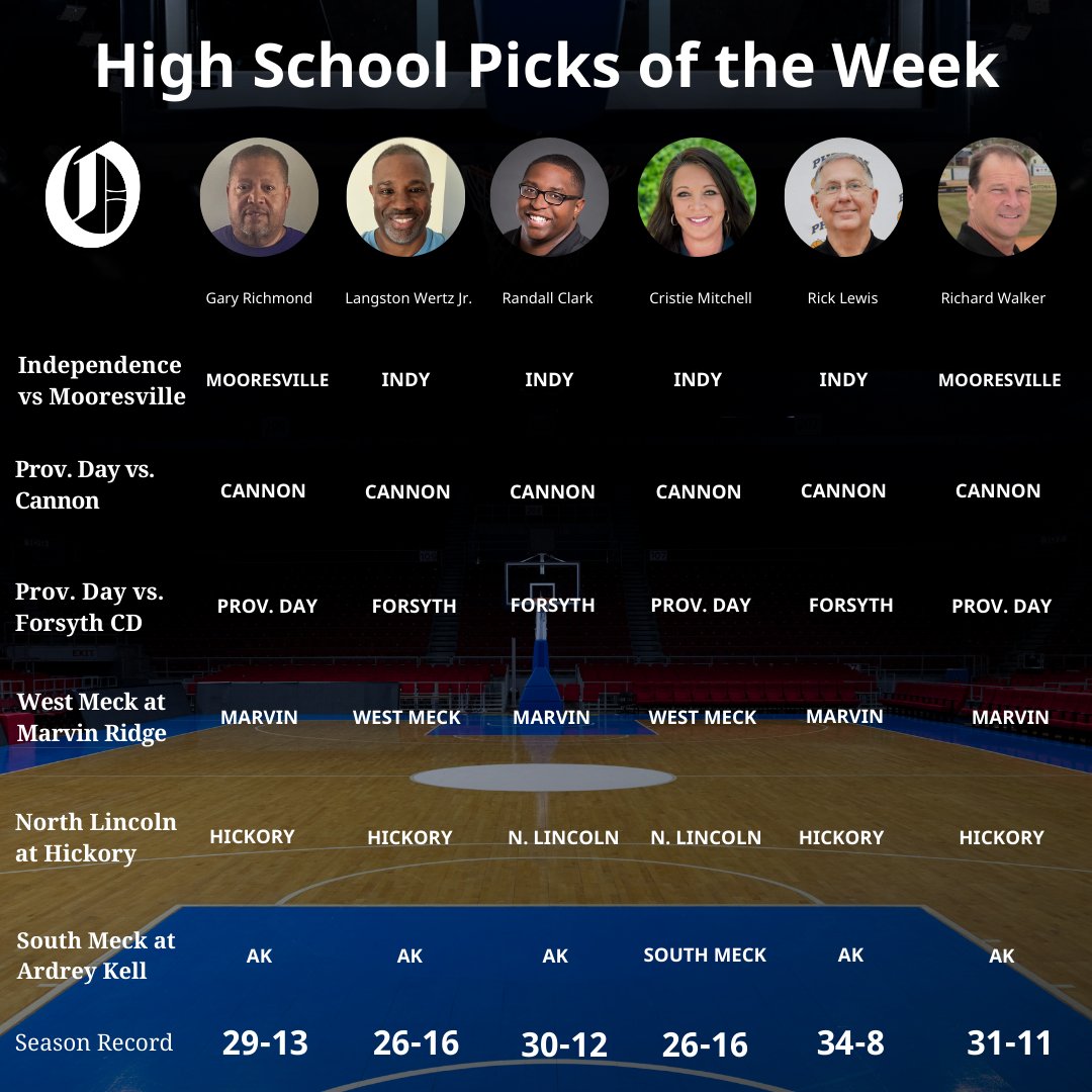 Langston Wertz Jr. tweet media