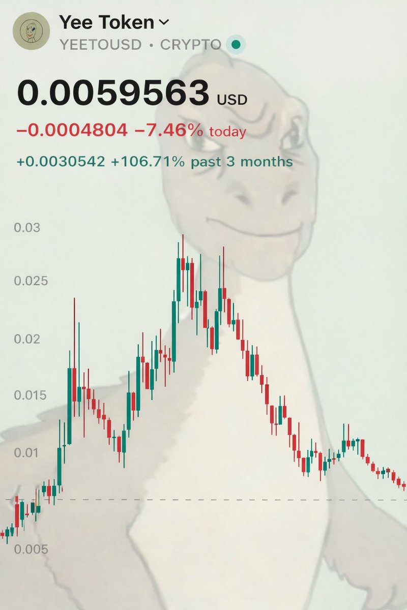FluXEnergy69's tweet photo. This is what a $YEE foundation looks like BEFORE the life-changing God candles.
Just accumulation.
Patience + consistency + discipline = the edge.
Most people chase green.
We build bottoms.
Stay positioned.
YEELIEVE in someETHing.
#YEE #YeeToken #YEEArmy #ETH #Ethereum #Memecoins #Crypto #Altcoins #Web3 #DiamondHands #Accumulation