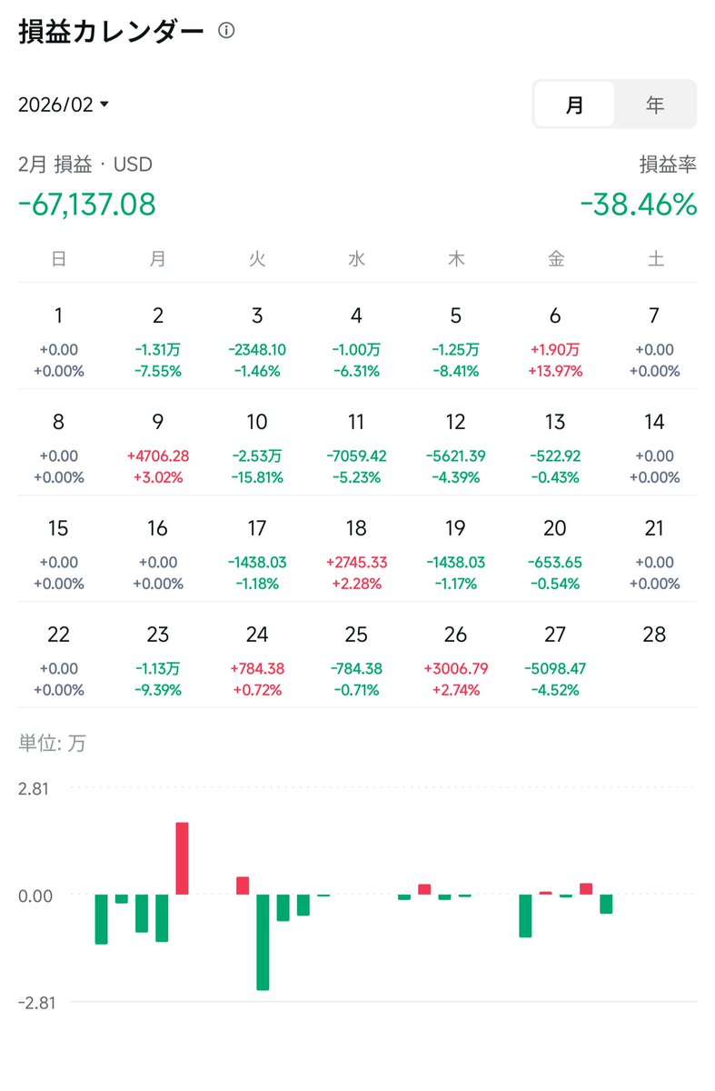 錫乃介お嬢様 tweet media