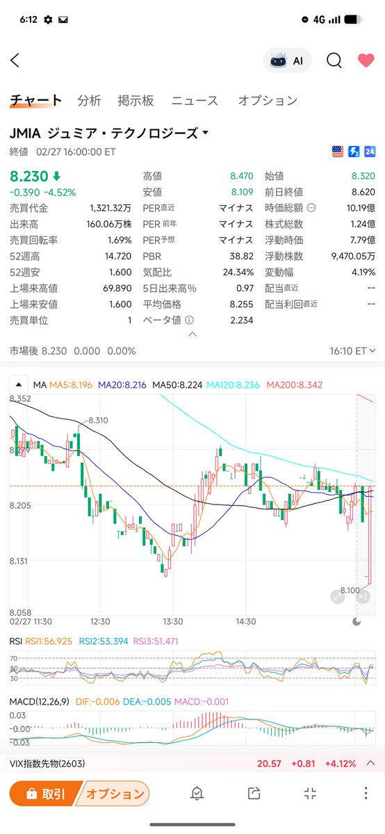 錫乃介お嬢様 tweet media