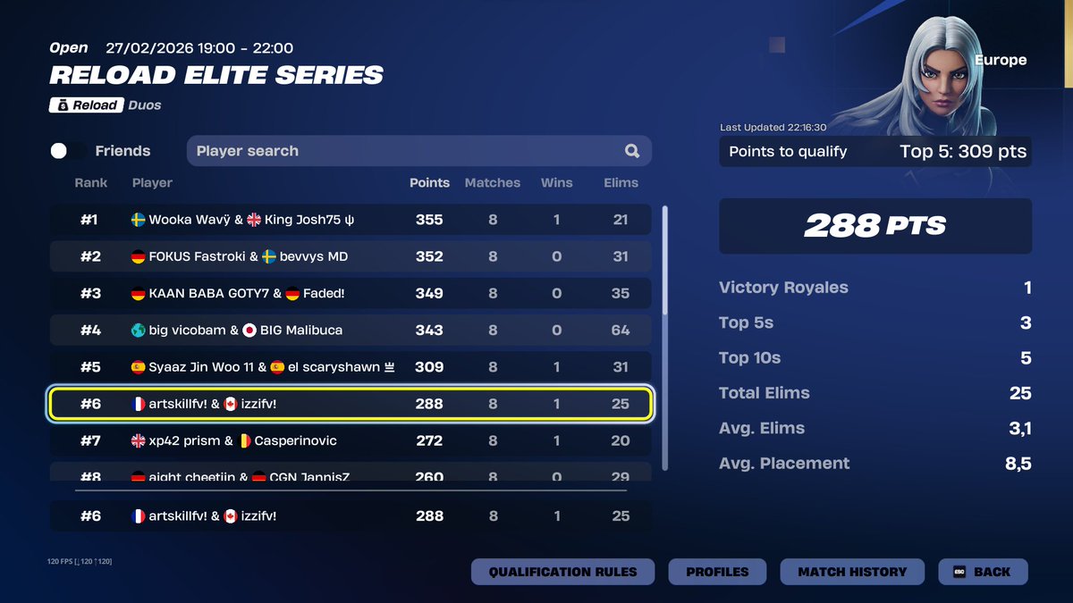 Artskill tweet media