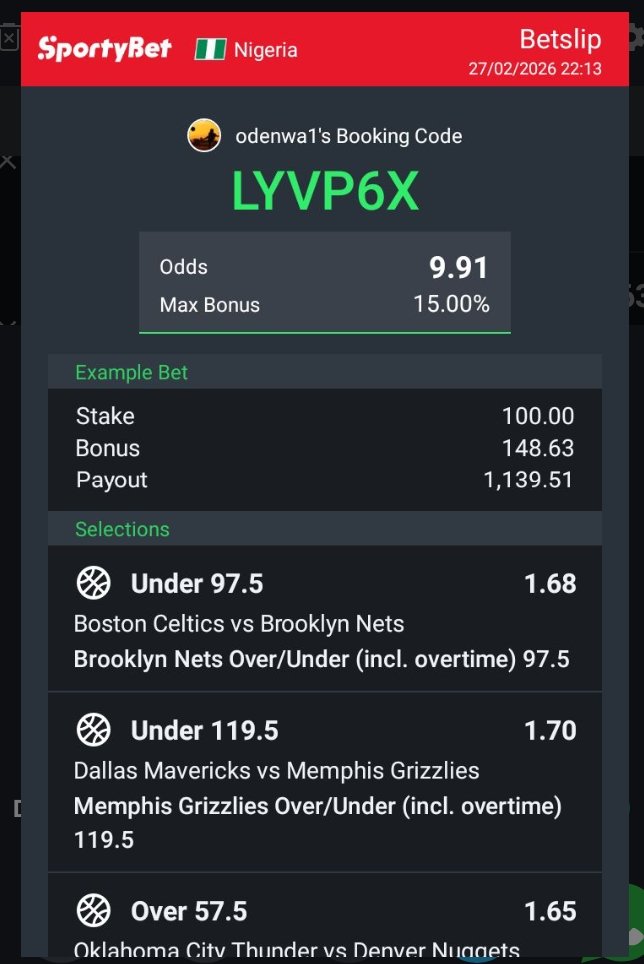 OdenwaBTC's tweet photo. Midnight Basketball NBA 🏀 
10 ODDS 🎉 to Boom 
We pray For Greens ✅
 #NCAA #NBABets #SportsBetting #Boom #RolloverChallenge https://t.co/nOSnKGFAor