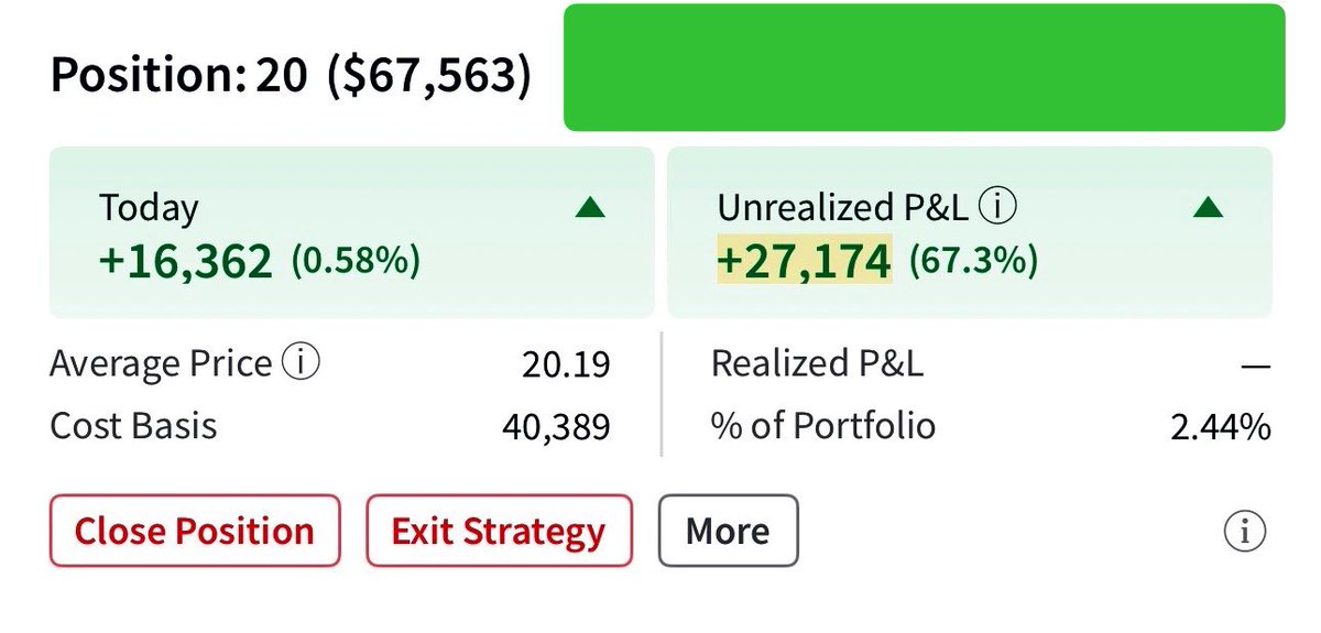 Denistratos's tweet photo. $NFLX +67%. On a red market.

Thanks to Ellison $ORCL / $PSKY, @realDonaldTrump –
and to the “absence” of corruption in the bastion of democracy.

When do “no time” and “too complicated” stop being excuses to ignore options? https://t.co/EpmjC4VLQN