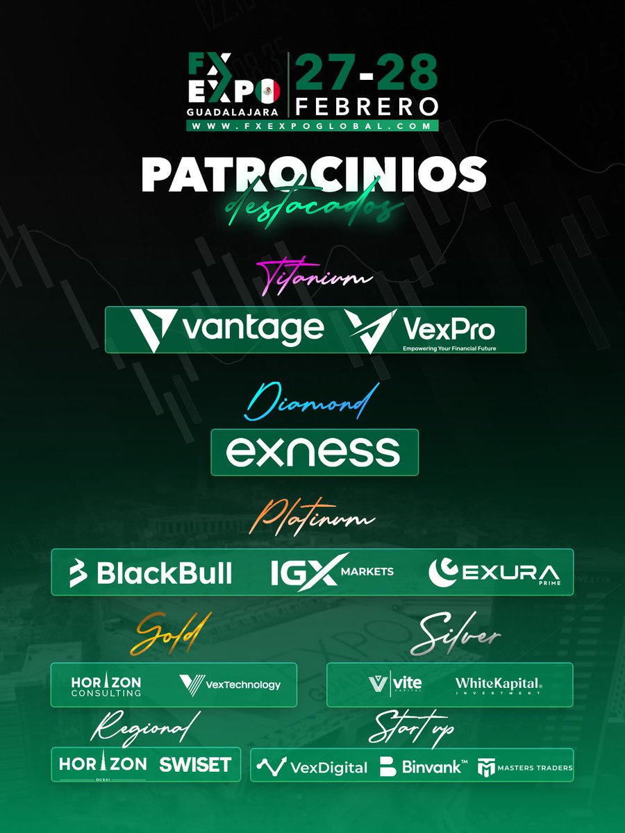 🏆 ¡Ellos también son parte de esto! 🔥

Grandes marcas, grandes aliados y una sola misión: llevar el ecosistema financiero al siguiente nivel. 💹🇲🇽

Las empresas más importantes de la industria se unen para hacer de FX Expo Global Guadalajara un evento sin precedentes.

📅 27 y