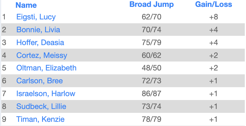 LSWweightTraining tweet media