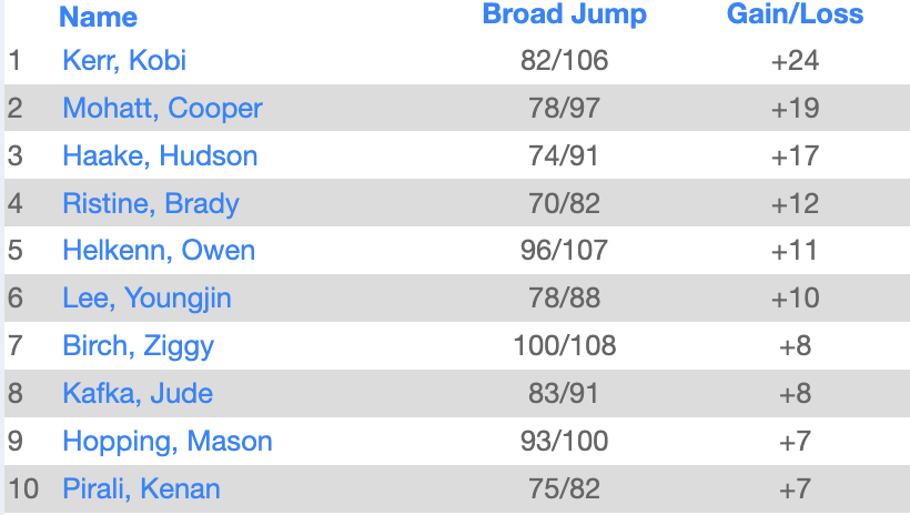 LSWweightTraining tweet media