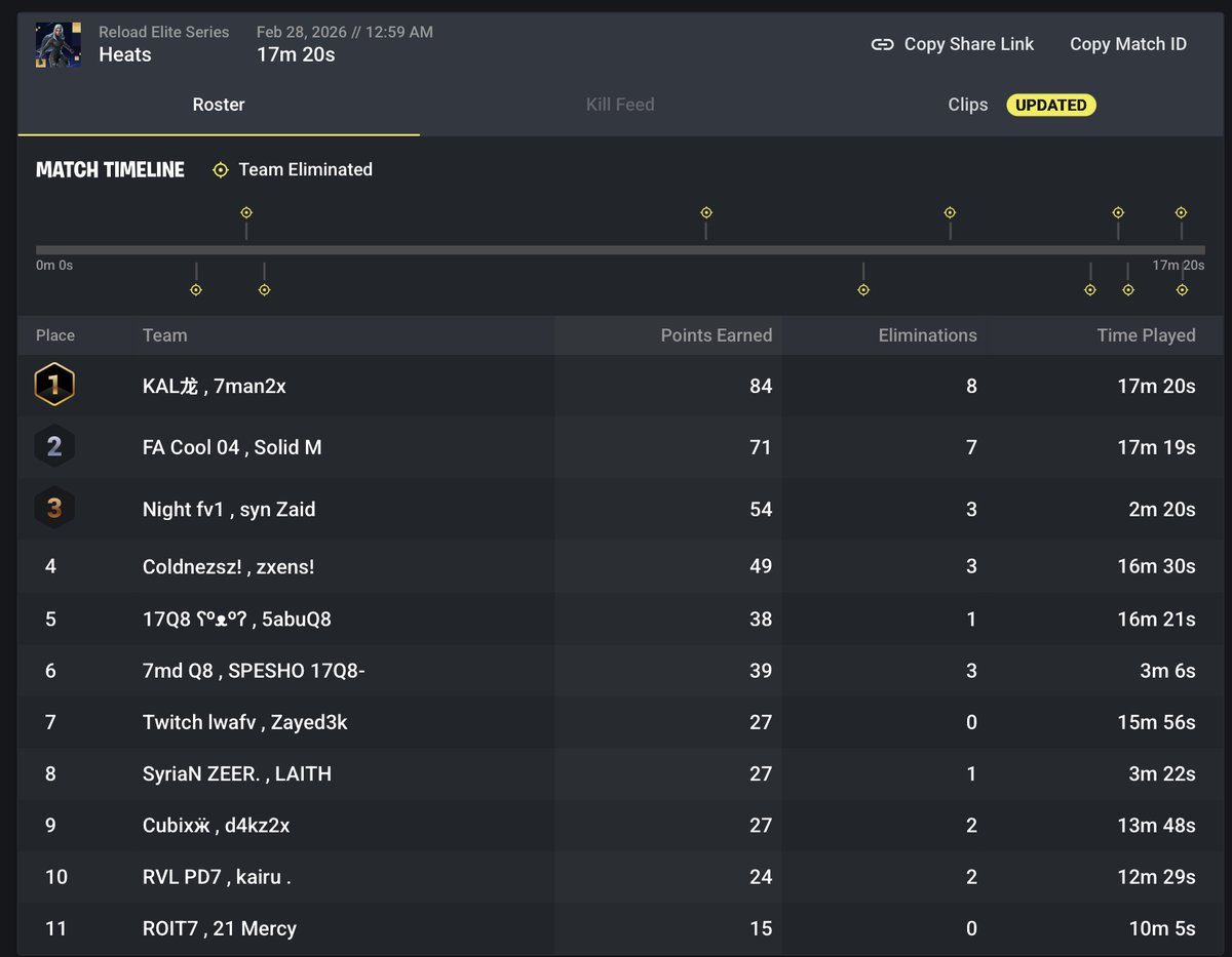 xViperzz1 tweet media