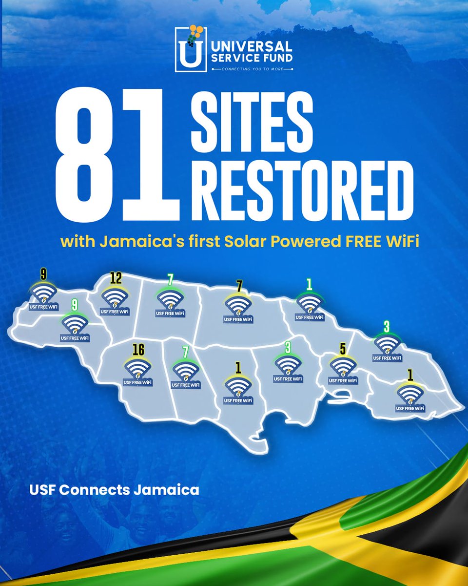 usfjamaica's tweet photo. This Jamaica Day, we celebrate resilience, innovation, and connection 🇯🇲
Through our Connect2Restoration initiative.

Link to list of restored wifi sites: https://t.co/VUwIhMGMQa 

#USFCONNECTSJAMAICA
#Connec'2Restoration 
#HappyJamaicaDay https://t.co/X86xpOxwtU