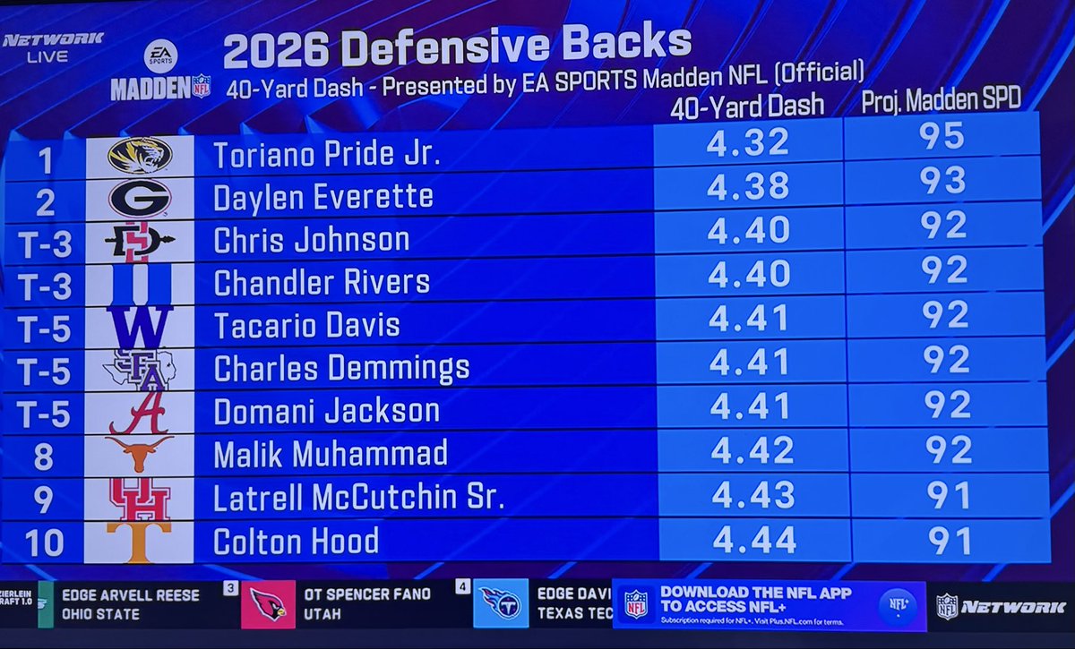 Derek Whoolery tweet media